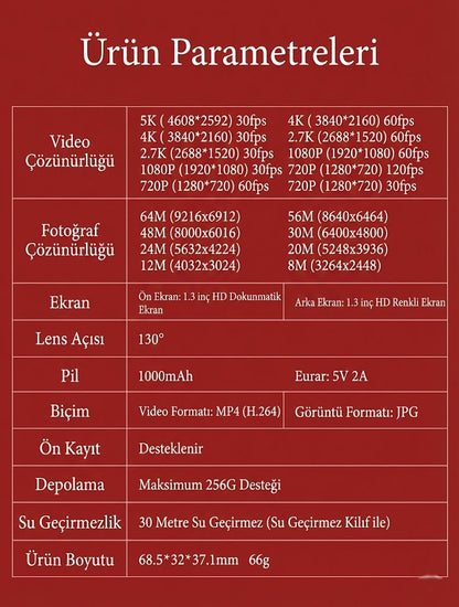 ZOREX 5K Aksiyon Kamerası | Ultra HD, Su Geçirmez, Geniş Açı Lens